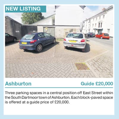 You are currently viewing Town centre parking spaces for sale